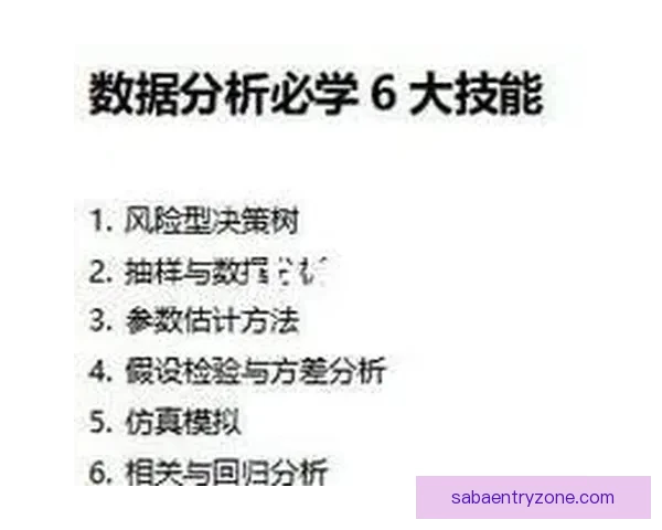 世界杯竞猜赔率分析与预测：如何根据数据做出明智投注决策